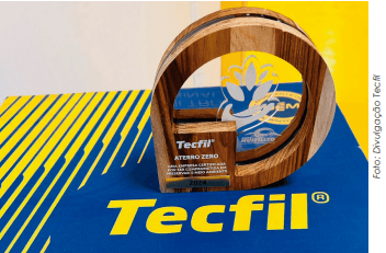 Filtrado - O que acontece no mercado de filtros